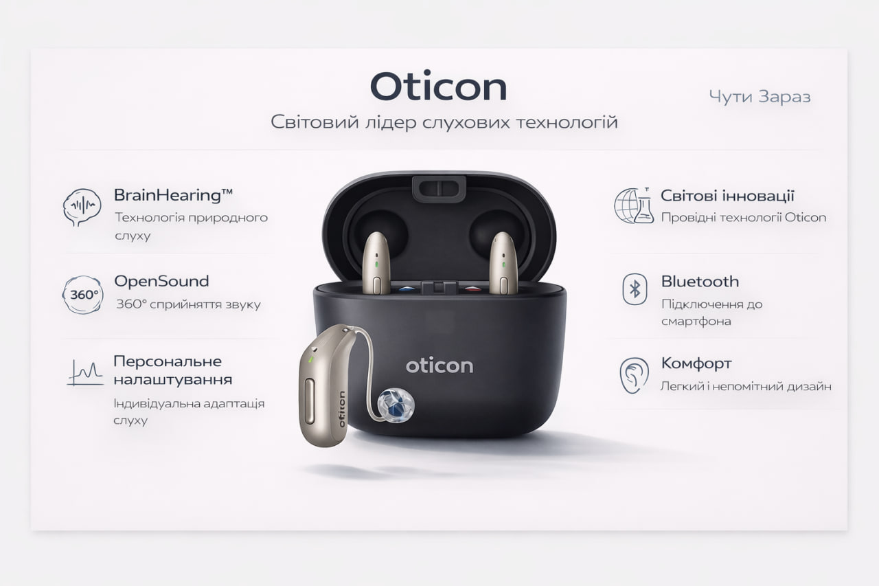 Oticon — Світовий лідер слухових технологій